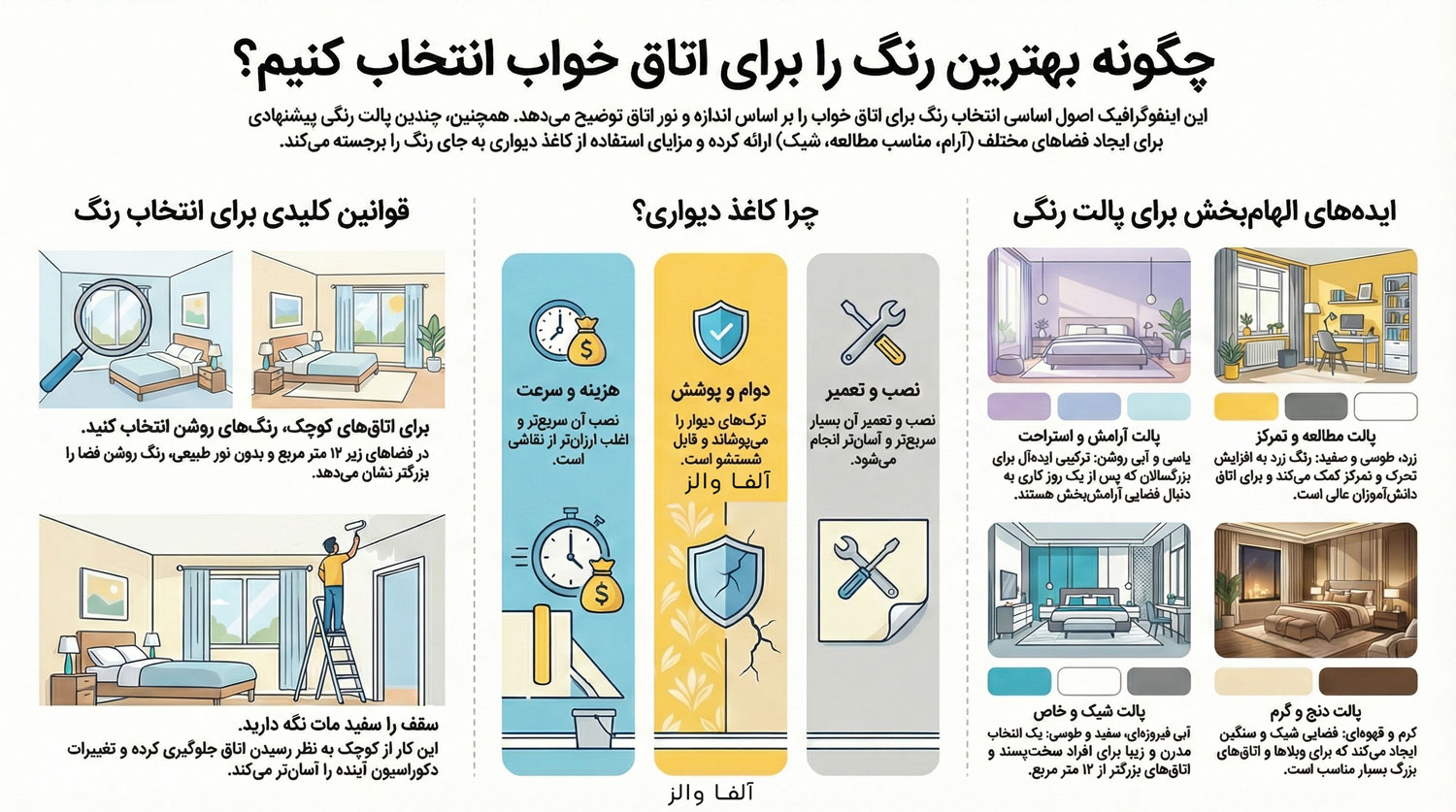 اینفوگرافیک بهترین رنگ اتاق خواب