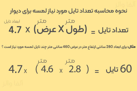 نحوه محاسبه تایل مورد نیاز برای دیوار نحوه محاسبه تایل مورد نیاز برای دیوار