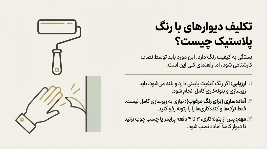 نصب کاغذ دیواری بر روی کاشی و سنگ